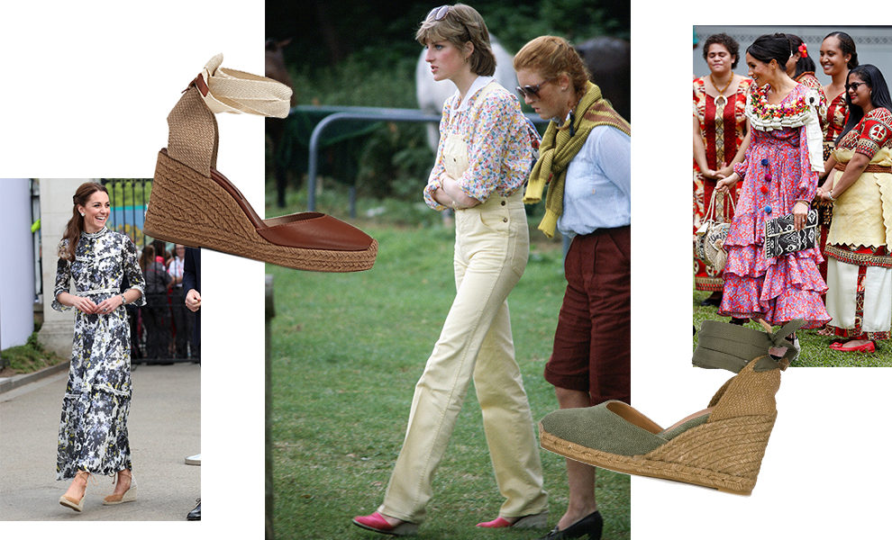 ���������� �� �������� � ������� ������ ����� ���������� �������� ����